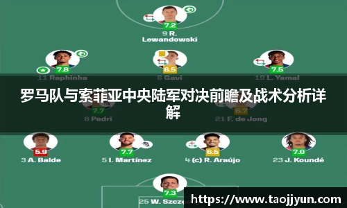 罗马队与索菲亚中央陆军对决前瞻及战术分析详解